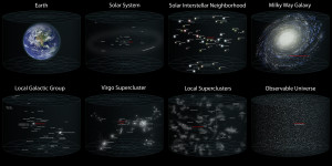 Earth's_Location_in_the_Universe_SMALLER_(JPEG)
