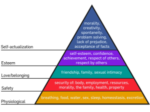 Maslow